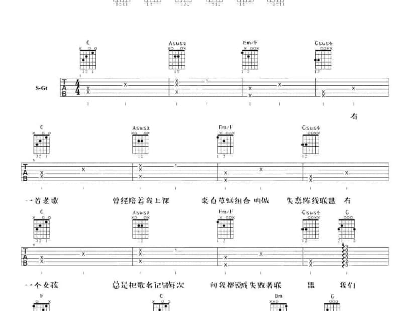《量贩人生路》吉他谱_旅行团乐队