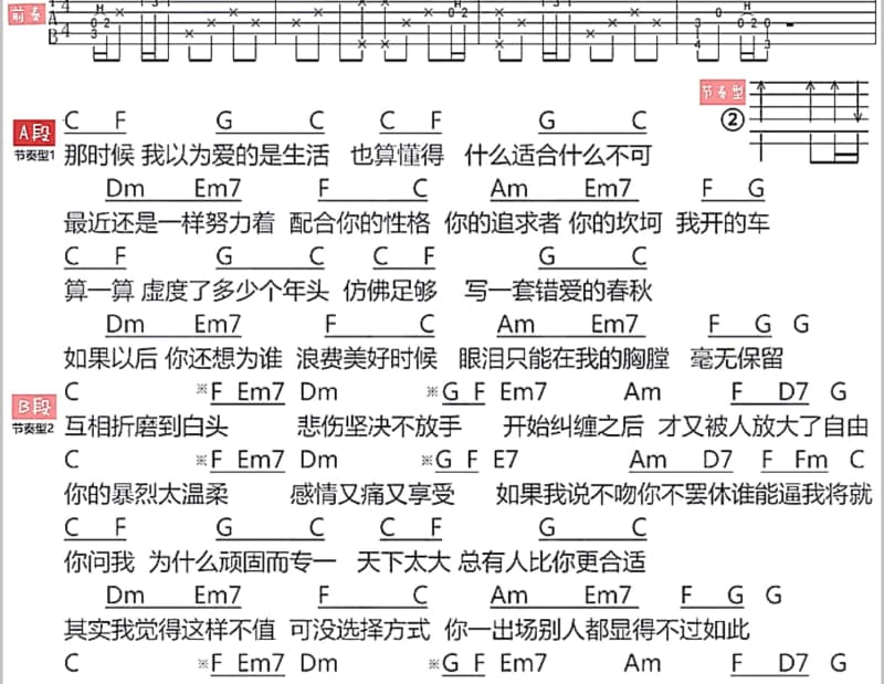《那一夜在曼哈顿》吉他谱_巴奈