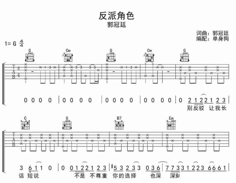 《浪涌》吉他谱_马良