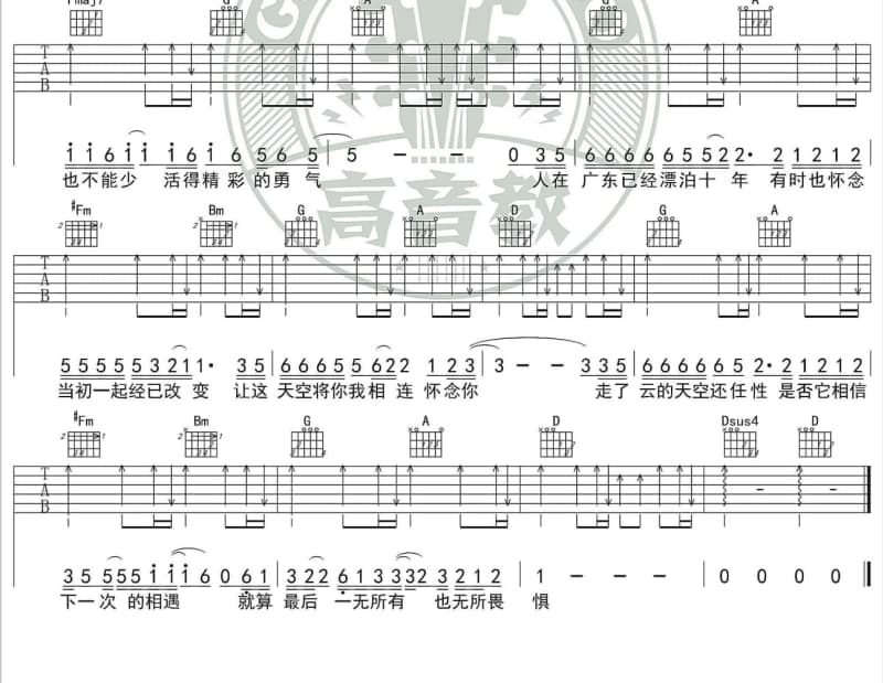 《回忆求你放过我》吉他谱_马旭东/叶钟晴