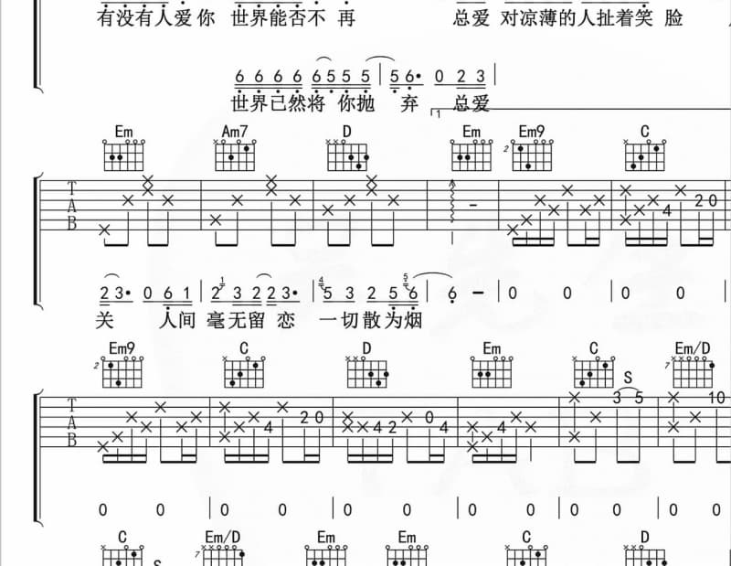 《怪物小王子》吉他谱_麦浚龙
