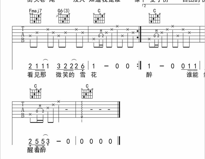 《The Perfect Day》吉他谱_麦田守望者