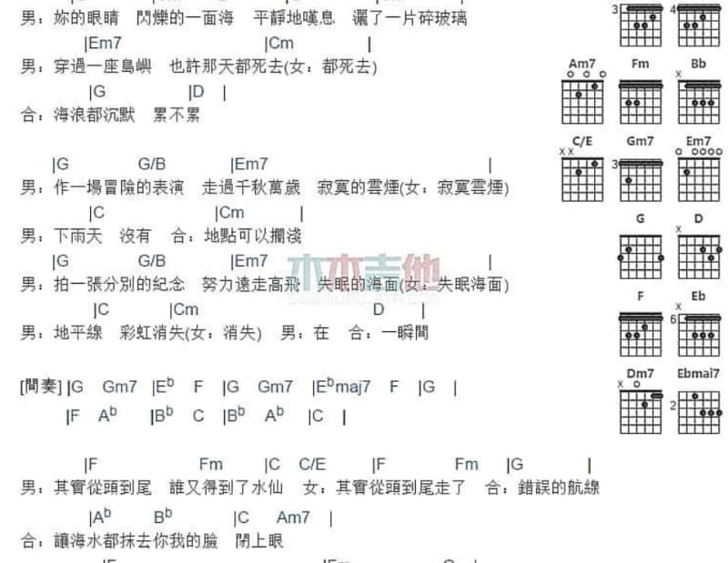 《Give Me Up》吉他谱_芭比 BOB