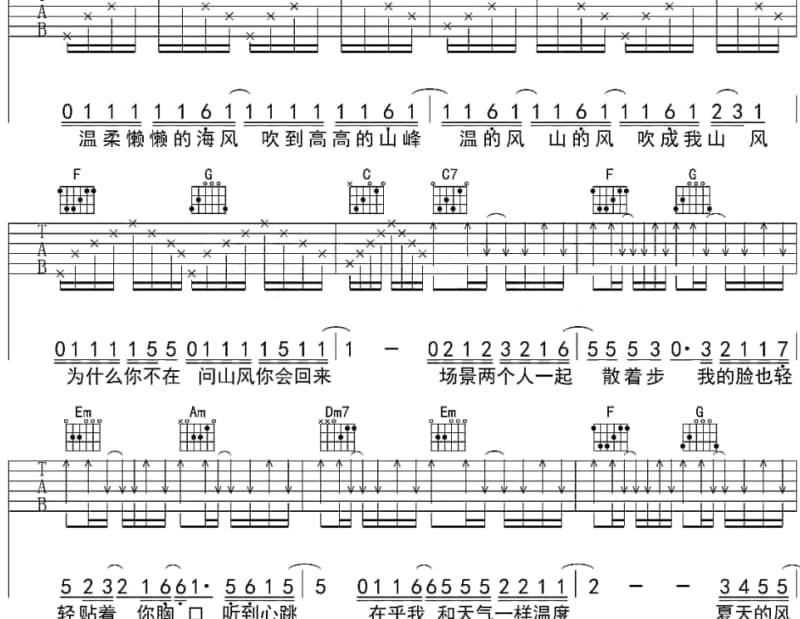 《童梦失魂夜》吉他谱_梅艳芳