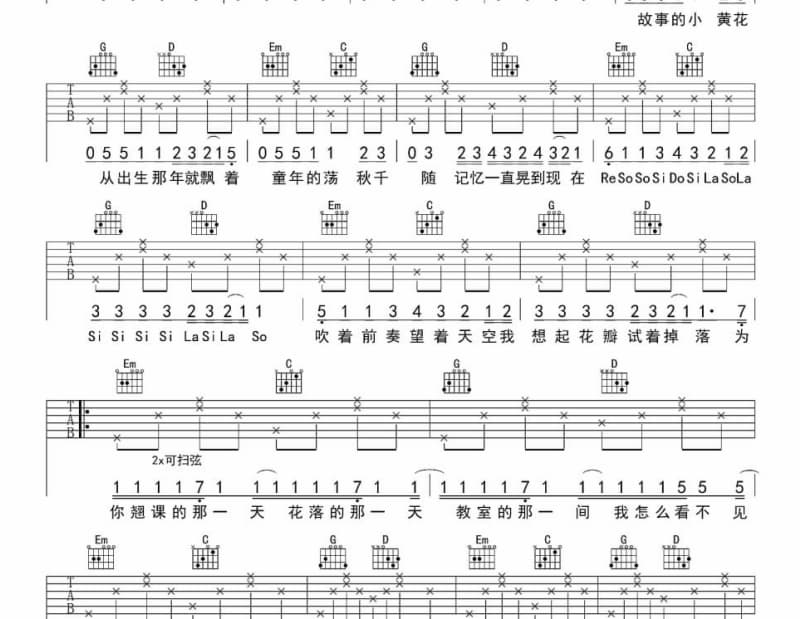 《大话西游》吉他谱_萌萌哒天团