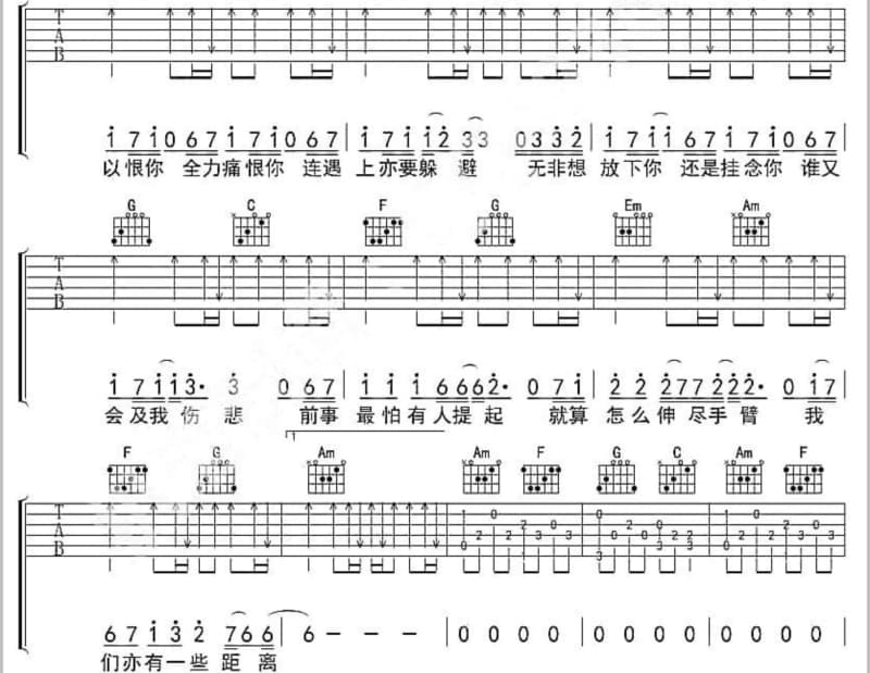 《似水流年》吉他谱_萌萌哒天团