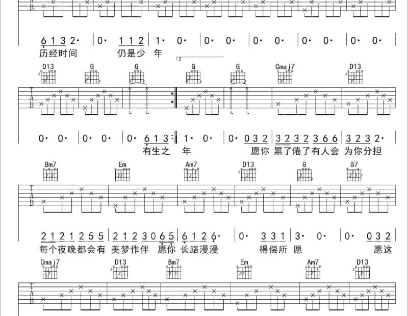 《Ladybees》吉他谱_蜜蜂少女队