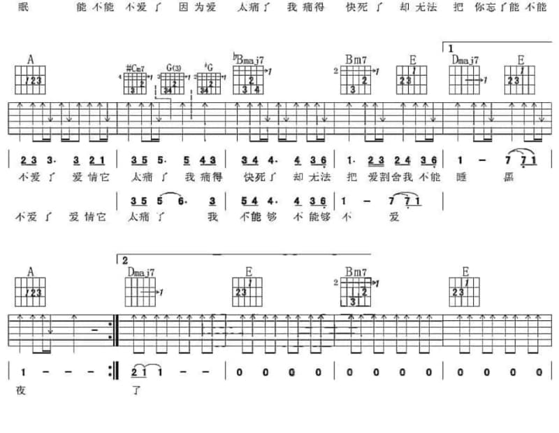 《Where To Find You》吉他谱_蜜蜂少女队