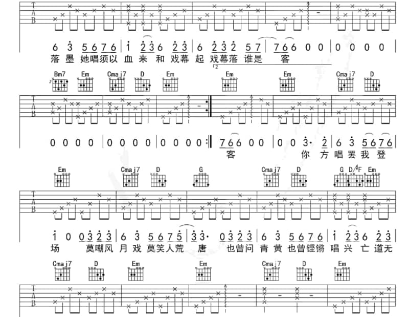 《保持清醒》吉他谱_莫非定律More Feel