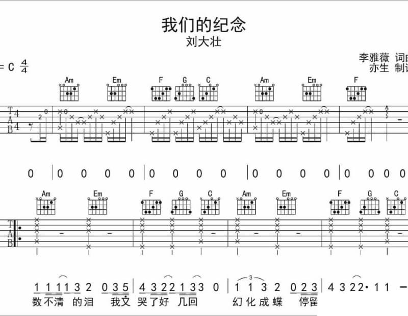 《AM PM》吉他谱_莫文蔚