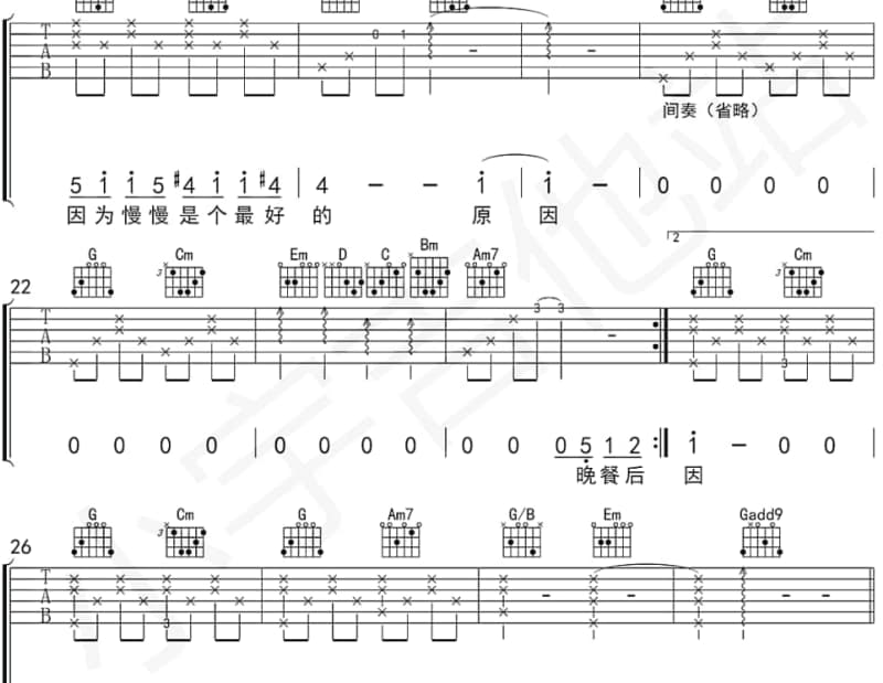 《Stormy Weather》吉他谱_莫文蔚
