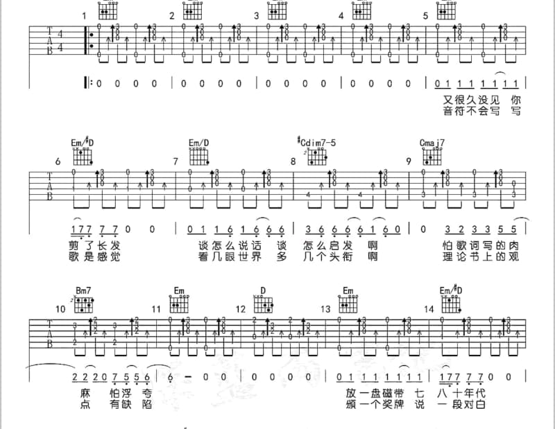 《宝贝》吉他谱_莫文蔚