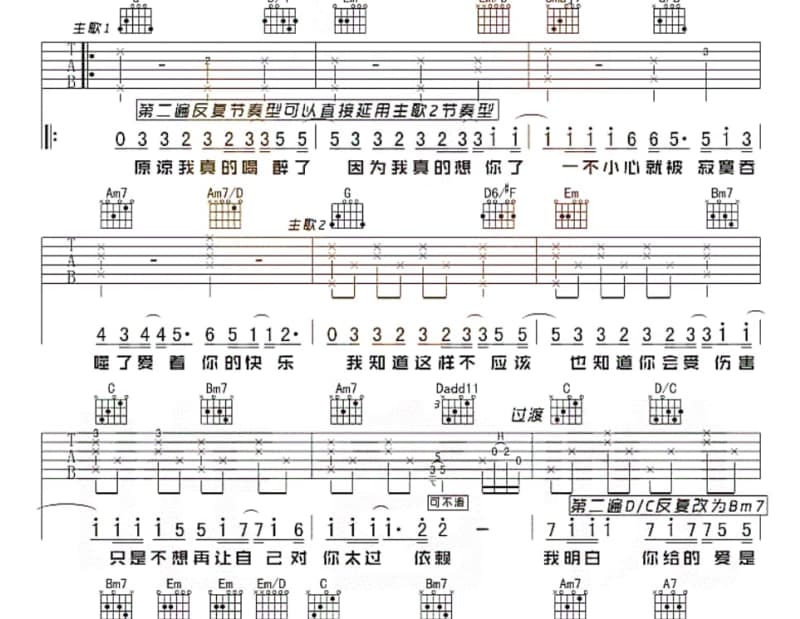 《看看》吉他谱_莫文蔚