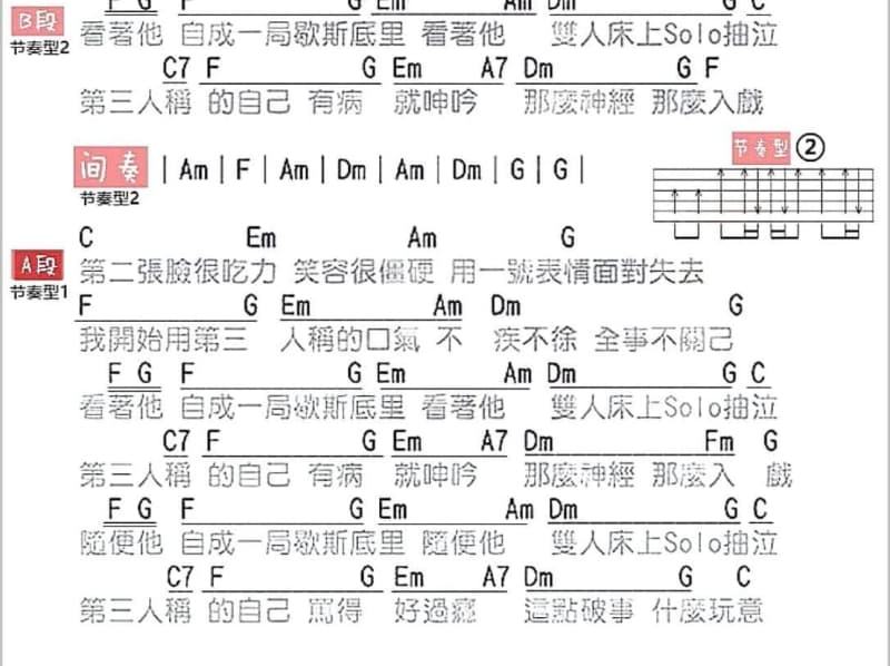 《最远的幸福》吉他谱_李俊毅