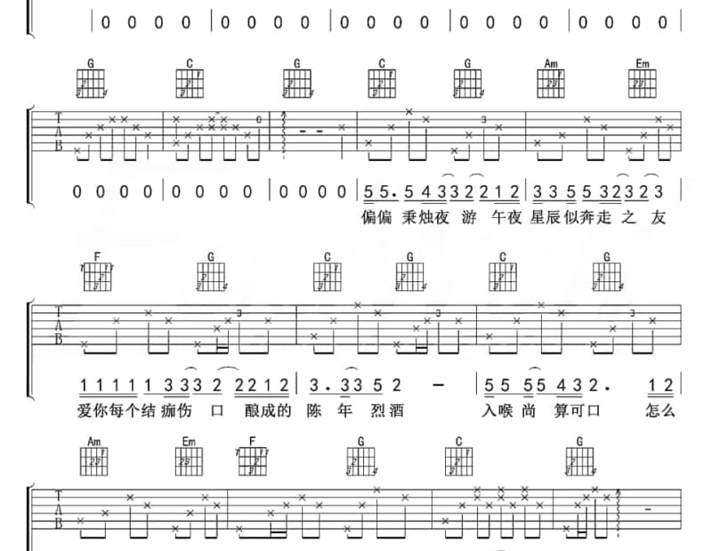 《想一个男生》吉他谱_莫文蔚