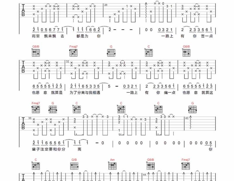 《中华民族》吉他谱_莫文蔚