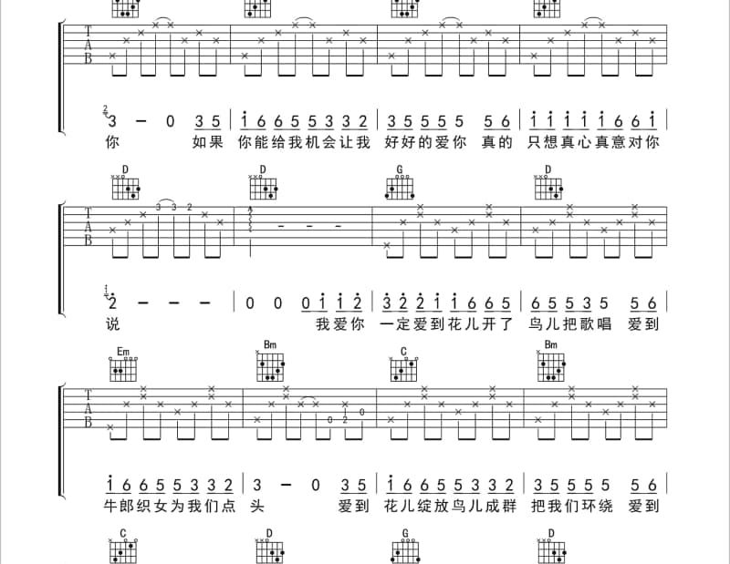 《鼓声若响》吉他谱_南方台湾小姑娘