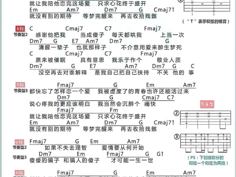 《烦忧》吉他谱_艾辰