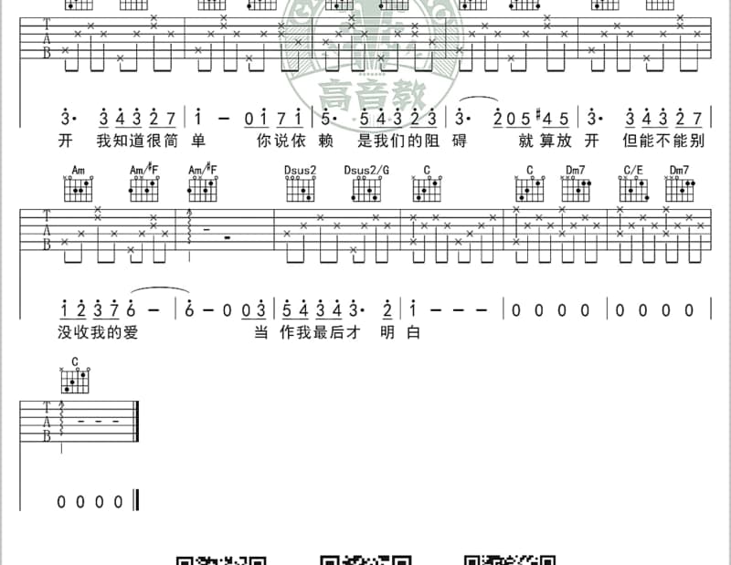 《勇敢的血》吉他谱_脑浊乐队