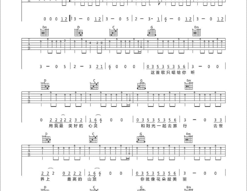 《月亮上的花园》吉他谱_牛奶咖啡