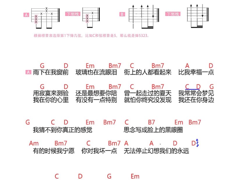 《压抑不住的愤怒》吉他谱_扭曲的机器
