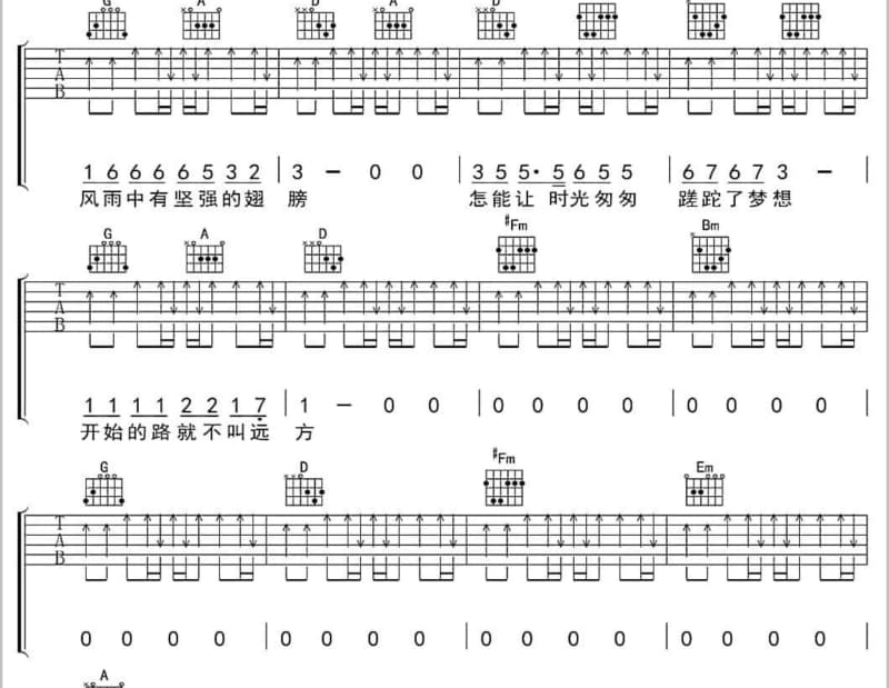 《不可抗拒》吉他谱_扭曲机器