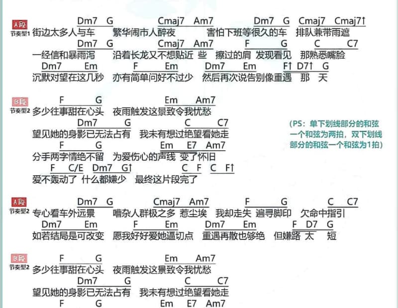 《不接你的电话》吉他谱_怕胖团