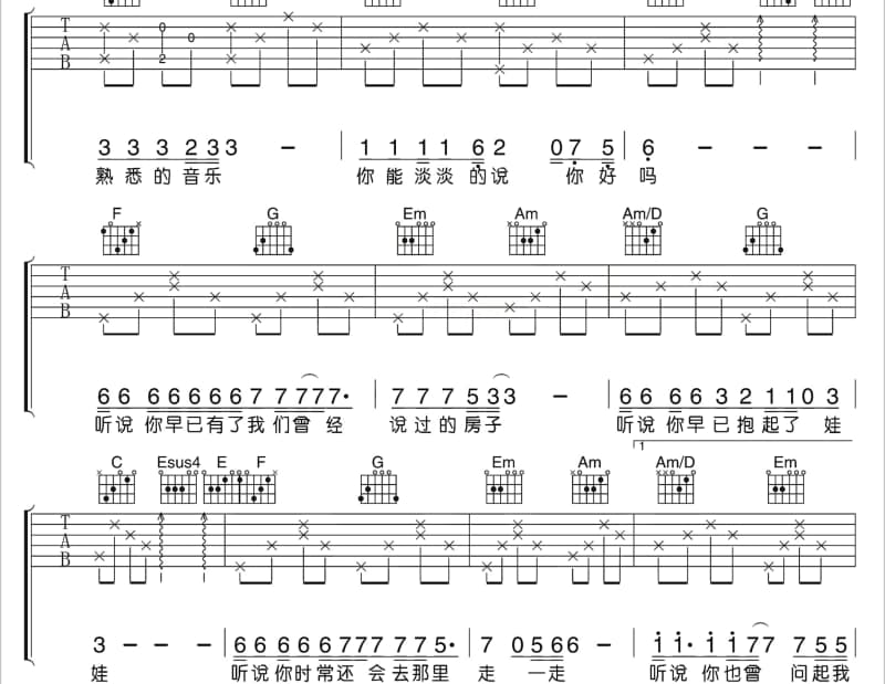 《盲叶》吉他谱_潘儿
