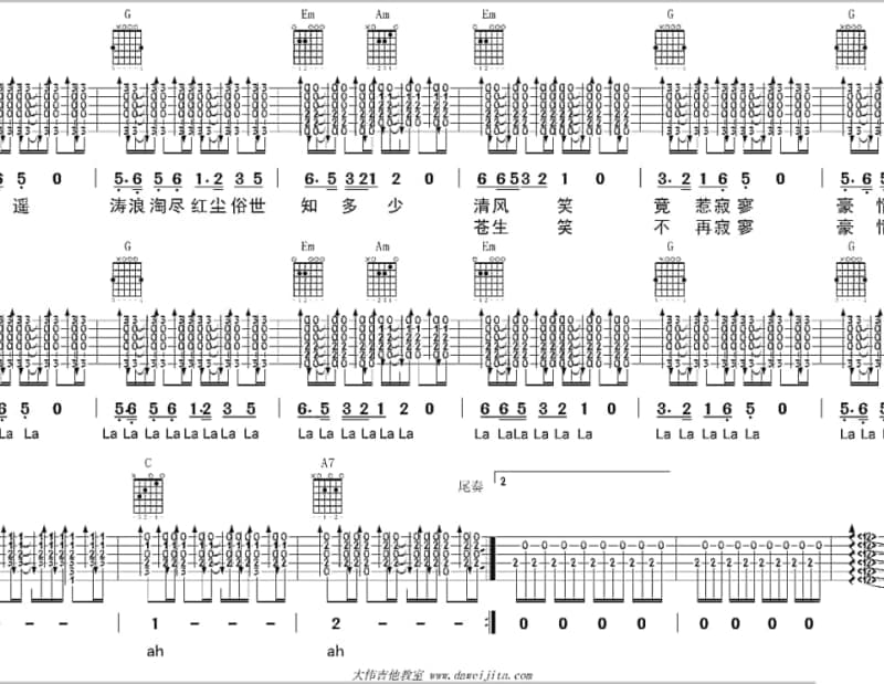 《溺爱》吉他谱_潘嘉丽