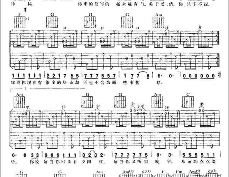 《RAPSTAR》吉他谱_潘玮柏