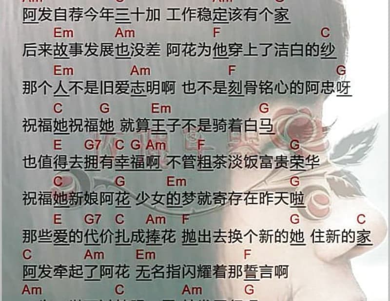 《近在眼前》吉他谱_潘裕文