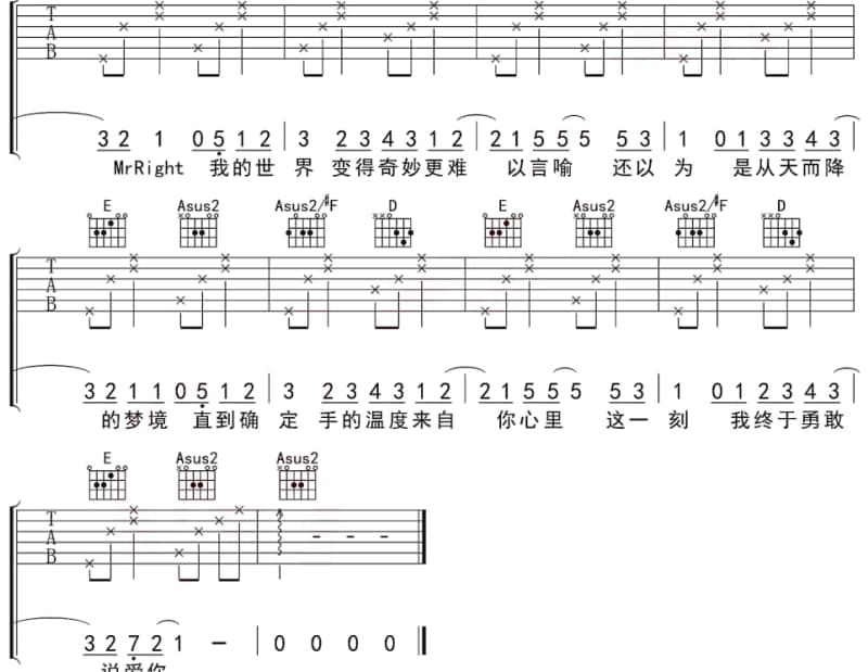 《看见那道光》吉他谱_潘裕文