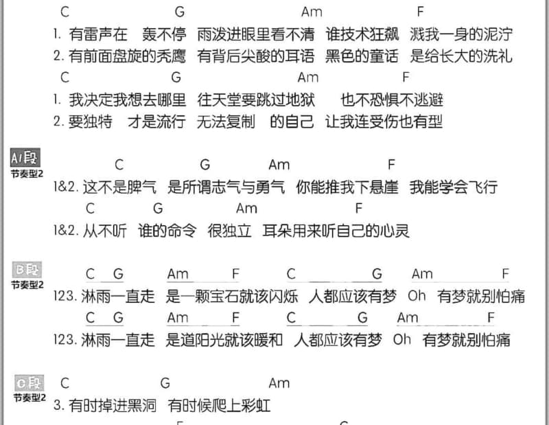 《青春日记》吉他谱_办桌二人组