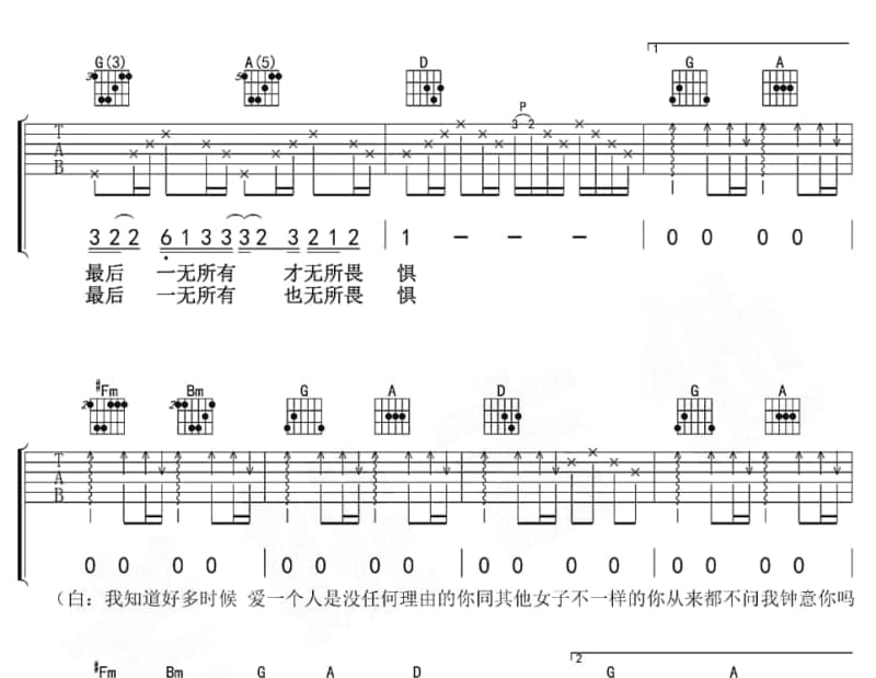 《归来》吉他谱_彭佳慧