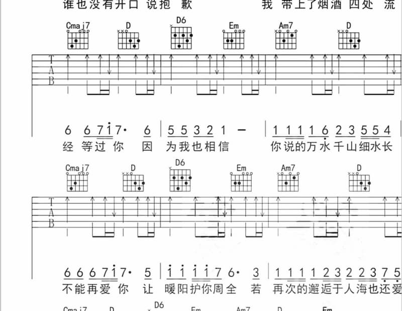 《镜子里的我》吉他谱_彭佳慧