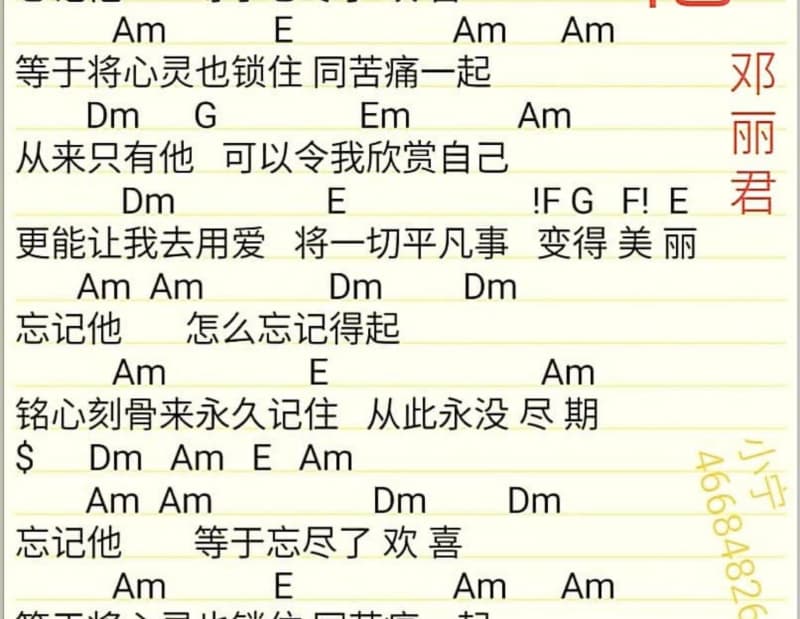 《说实话》吉他谱_彭佳慧