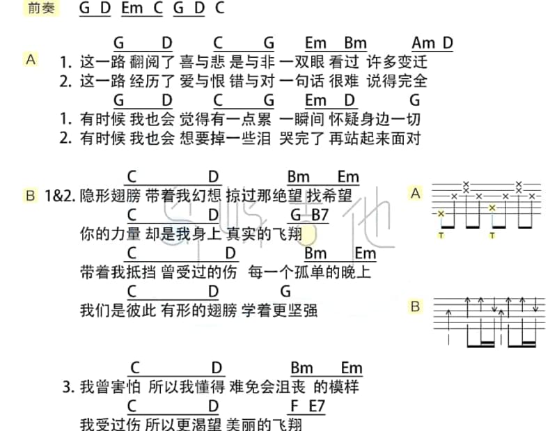 《种葫子生菜瓜》吉他谱_澎恰恰