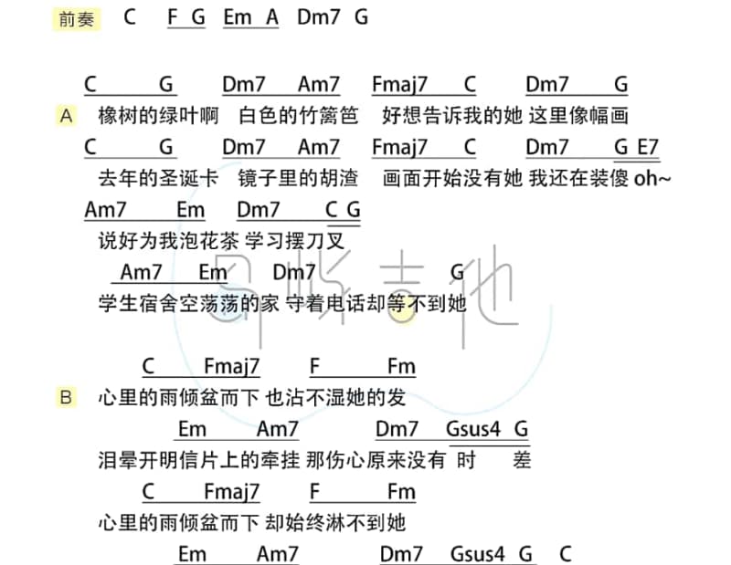 《门没锁》吉他谱_品冠