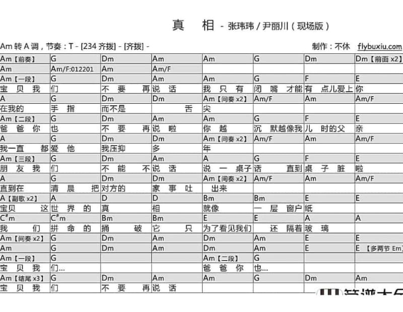 《我们的幸福呢》吉他谱_祁隆