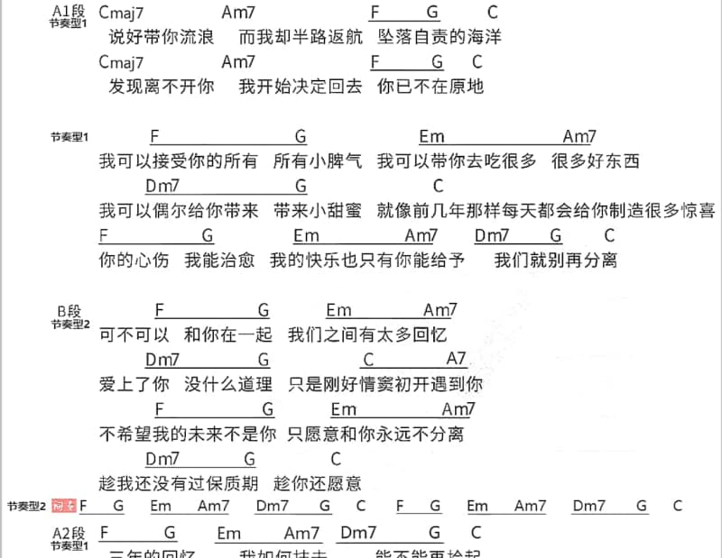 《踏上回乡路》吉他谱_秦永