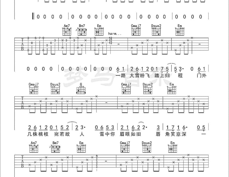 《昨天是你生日》吉他谱_青鸟飞鱼
