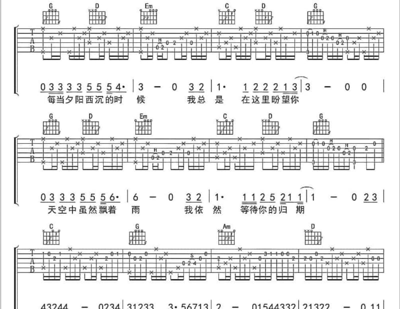 《你说你比较习惯一个人》吉他谱_裘海正