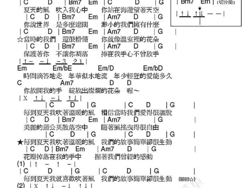 《伤心太平洋》吉他谱_半吨兄弟