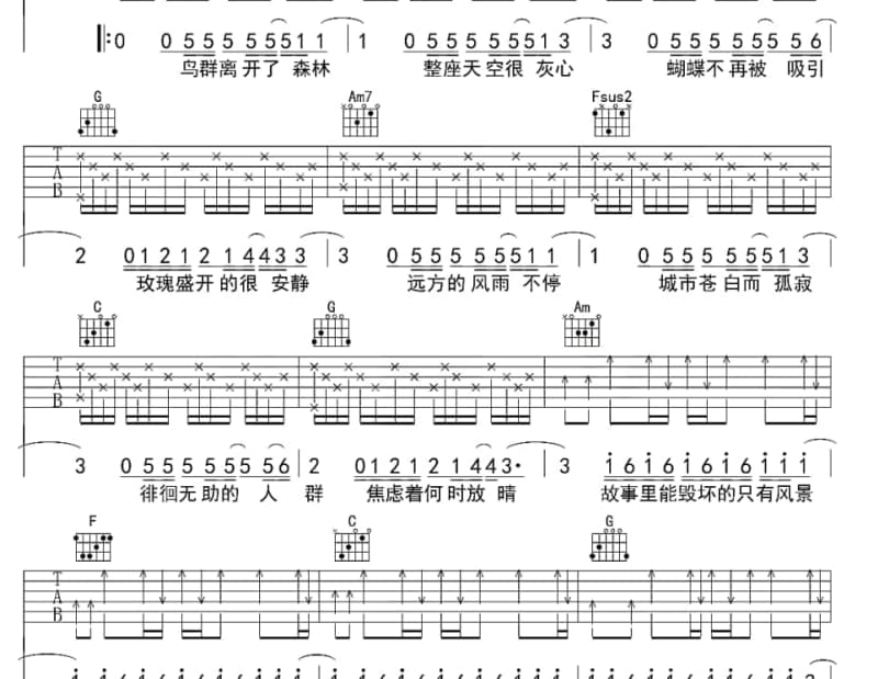 《迷雾》吉他谱_区俊涛