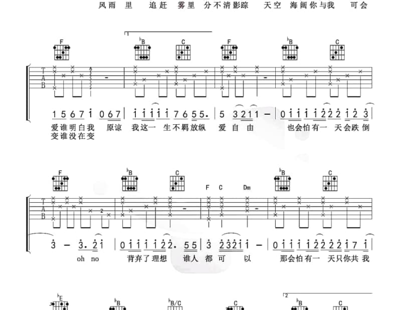 《教堂钟声》吉他谱_区瑞强