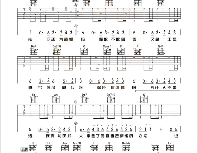《本来也可以》吉他谱_任贤齐