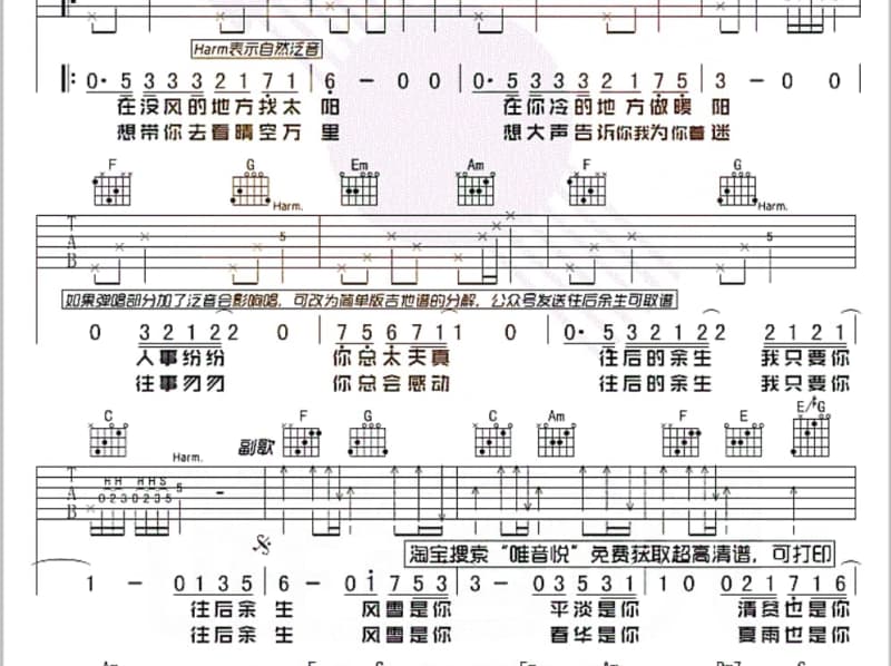 《不如我先说》吉他谱_李琦