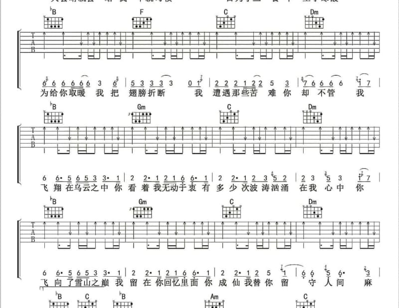 《Lesson One》吉他谱_容祖儿