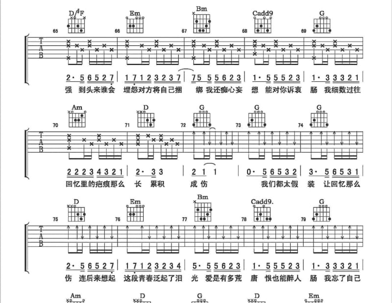 《高妹 + 高妹正传》吉他谱_容祖儿