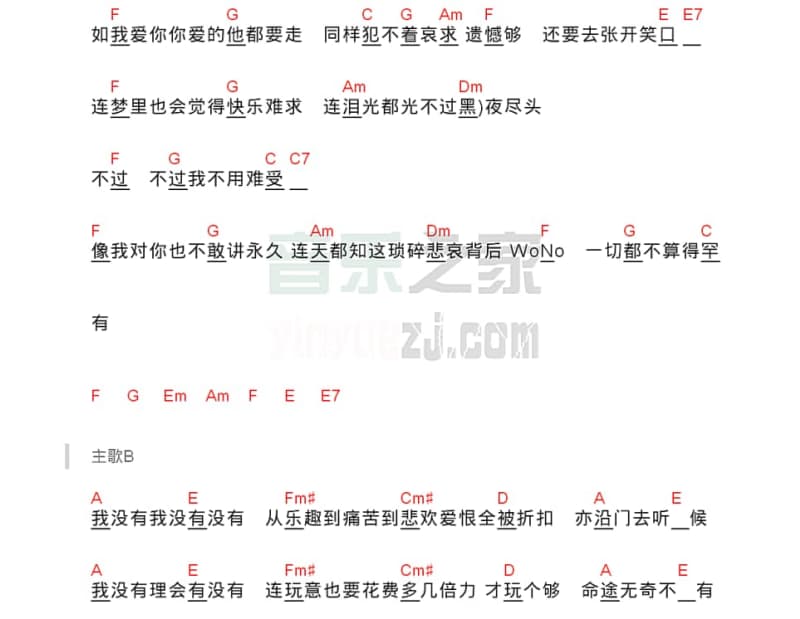 《牛奶》吉他谱_容祖儿